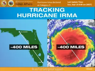 Hurricane Irma Update: Sun, Sept 10, 8:00 am (MDT)