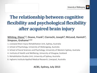 The Relationship Between Cognitive Flexibility and Psychological Flexibility After Acquired Brain Injury