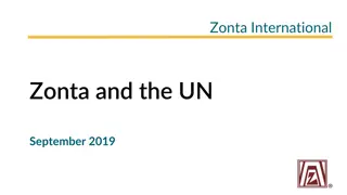 Zonta International and the UN: Empowering Women and Advocating for Equality