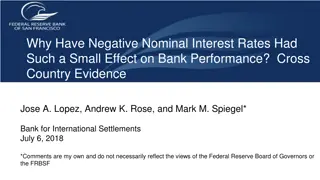 Impact of Negative Nominal Interest Rates on Bank Performance