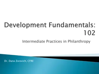 Advanced Practices in Philanthropy and Fundraising Strategy