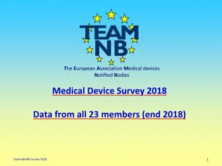 European Medical Devices Survey 2018 Insights