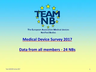 Analysis of European Association Medical Devices Notified Bodies and Certificates Data