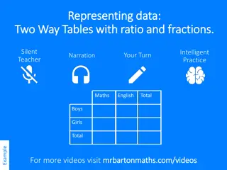 Understanding Two-Way Tables with Ratios and Fractions