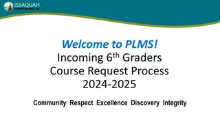 Middle School Course Selection Guide for Incoming 6th Graders 2024-2025