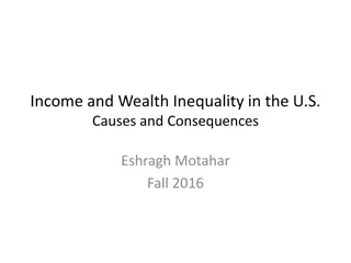 Causes and Consequences of Income and Wealth Inequality in the U.S.