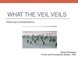 Exploring the Veil Debate in France: Historical Perspectives