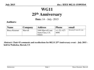 IEEE 802.11-15/0935r0 25th Anniversary Reflections