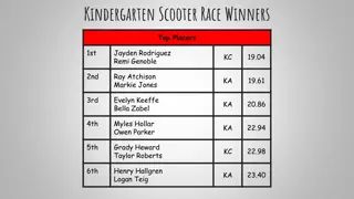 Exciting Scooter Race Winners Across Various Grades