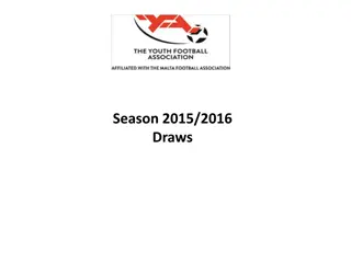 APS League Under 15 Preliminary Rounds Season 2015/2016 Overview