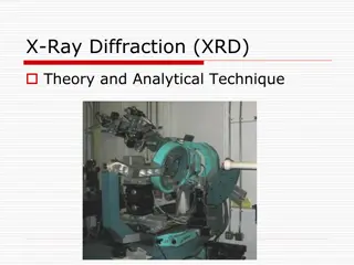 Understanding X-Ray Diffraction (XRD) Theory and Analytical Techniques