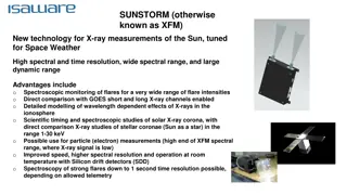 SUNSTORM: Advanced X-ray Technology for Solar Measurements