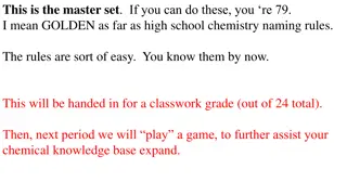 Master Set of High School Chemistry Naming Rules