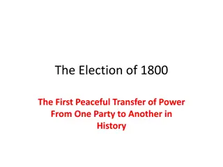 The Election of 1800: A Historic Transfer of Power