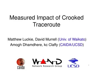 The Impact of Crooked Traceroute on Network Topologies