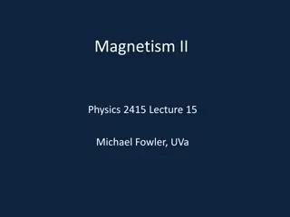 Understanding Magnetism: Forces, Fields, and Applications