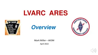 ARES Overview: Supporting Local Events with Amateur Radio