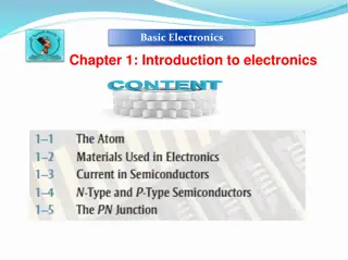 The Basics of Atom Structure in Electronics