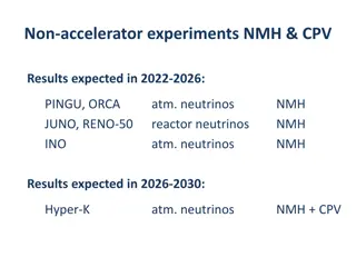 Overview of Non-Accelerator Neutrino Experiments and Programs