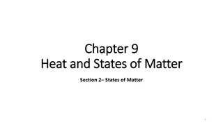 The Four States of Matter and Changes in States