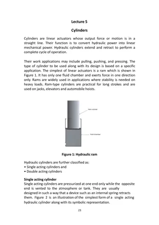 Hydraulic Cylinders and Their Applications