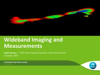 Wideband Imaging and Measurements in Astronomy