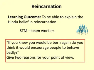 Hindu Belief in Reincarnation