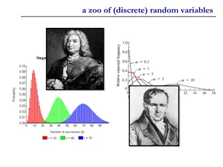 Understanding a Zoo of Discrete Random Variables