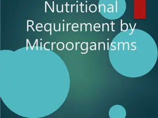 Understanding Nutritional Requirements of Microorganisms