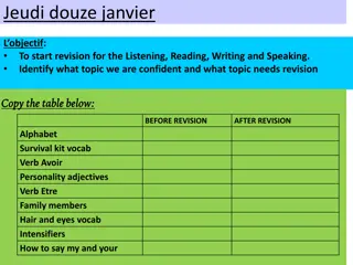 French Language Revision Plan for Listening, Reading, Writing, and Speaking