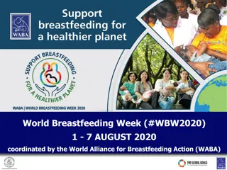 World Breastfeeding Week 2020: Promoting Sustainable Solutions for People and Planet