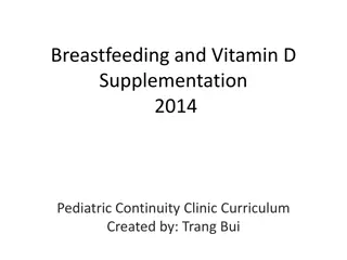 Breastfeeding and Vitamin D Supplementation: Clinical Insights