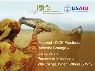 Maternal IYCF Practices: Behavior Change & Caregivers