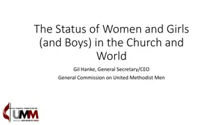 The Status of Women and Girls (and Boys) in the Church and World - Initiatives and Resources