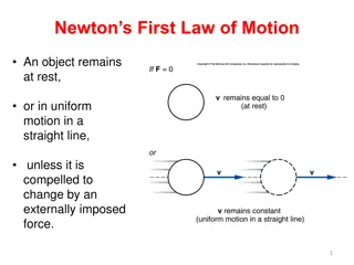 Laws of Motion and Forces Explained with Examples