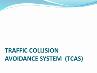 TCAS - Traffic Collision Avoidance System