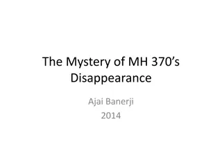 The Mystery of MH 370's Disappearance - Aviation's Greatest Enigma