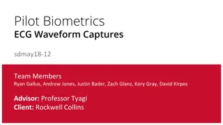 Pilot Biometrics ECG Waveform Monitoring for US Navy Pilots