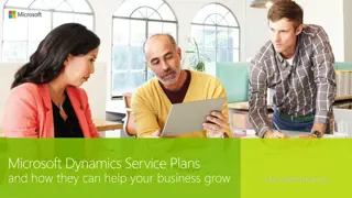 Maximizing Business Growth with Microsoft Dynamics Service Plans