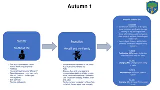 Early Learning Curriculum Overview: Autumn and Spring Terms