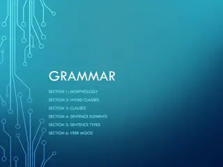 Comprehensive Guide to Grammar: Morphology, Word Classes, Clauses, and More