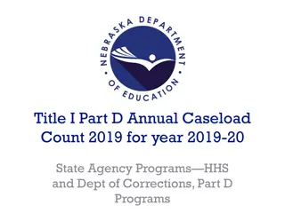 State Agency Annual Caseload Count Process for Title I Part D Programs