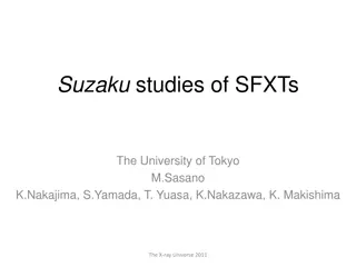 Exploring Super-giant Fast X-ray Transients with Suzaku Studies