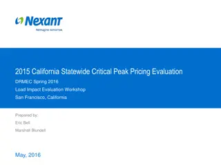 Evaluation of 2015 California Statewide Critical Peak Pricing Program