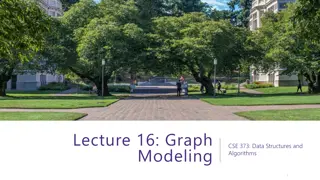 Graph Modeling in Data Structures and Algorithms