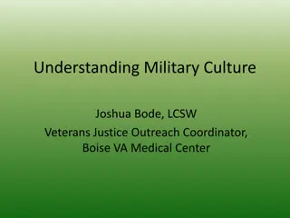 Understanding Military Culture: Key Insights and Demographics