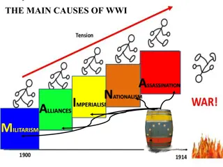 World War I: Causes, Timeline, and Impact