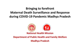 Maternal Death Surveillance and Response in Madhya Pradesh During COVID-19