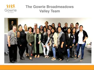 The Gowrie Broadmeadows Valley Team - VAEL Professional Learning Results