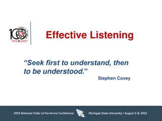 Enhancing Communication Skills Through Effective Listening and Leadership